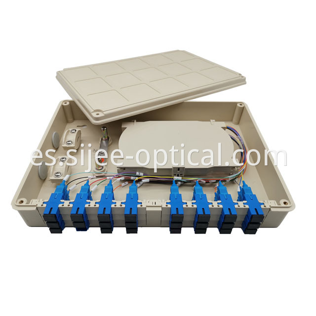 Fiber Optic Termination Box